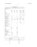 RENEWABLE JET FUEL DERIVED FROM BIOMASS diagram and image