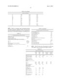 RENEWABLE JET FUEL DERIVED FROM BIOMASS diagram and image