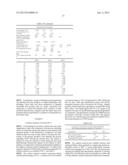 RENEWABLE JET FUEL DERIVED FROM BIOMASS diagram and image