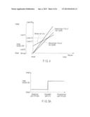 ENDOSCOPE diagram and image