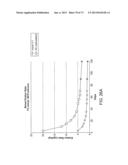 OCULAR INSERT APPARATUS AND METHODS diagram and image