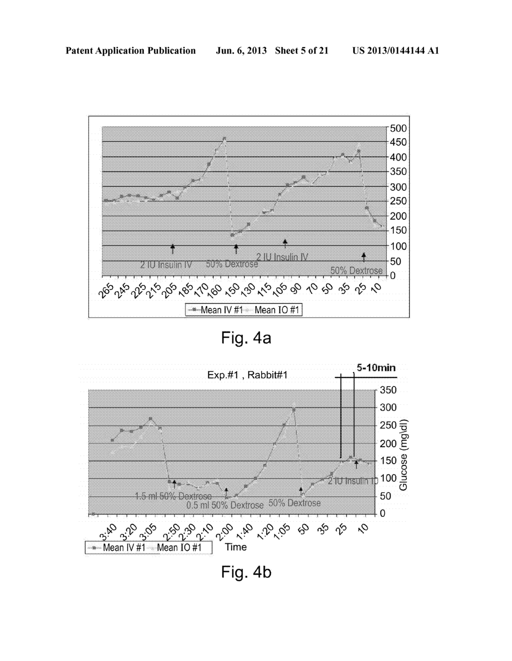 DEVICE SYSTEM AND METHOD FOR MONITORING AND CONTROLLING BLOOD ANALYTE     LEVELS - diagram, schematic, and image 06