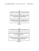 METHODS AND SYSTEMS FOR PHOTOACOUSTIC MONITORING USING INDICATOR DILUTION diagram and image