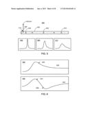 METHODS AND SYSTEMS FOR PHOTOACOUSTIC MONITORING USING INDICATOR DILUTION diagram and image