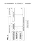 IMAGE-BASED DIAGNOSIS ASSISTANCE APPARATUS, METHOD AND PROGRAM diagram and image