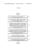 LESION DIAGNOSIS APPARATUS AND METHOD USING LESION PERIPHERAL ZONE     INFORMATION diagram and image