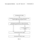 METHOD AND DEVICE FOR MEASURING TACTILE PROFILE OF VAGINA diagram and image