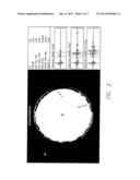 Method for Inspection of Materials for Defects diagram and image