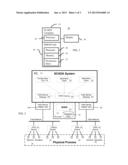 SCADA SYSTEM REAL-TIME DATA AND EVENT MANAGEMENT ON A PC CARD diagram and image