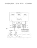 SCADA SYSTEM REAL-TIME DATA AND EVENT MANAGEMENT ON A PC CARD diagram and image