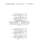 SCADA SYSTEM REAL-TIME DATA AND EVENT MANAGEMENT ON A PC CARD diagram and image