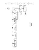 INTEGRATED CIRCUIT MANUFACTURING TOOL CONDITION MONITORING SYSTEM AND     METHOD diagram and image