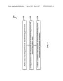 INTEGRATED CIRCUIT MANUFACTURING TOOL CONDITION MONITORING SYSTEM AND     METHOD diagram and image