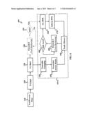 INTEGRATED CIRCUIT MANUFACTURING TOOL CONDITION MONITORING SYSTEM AND     METHOD diagram and image