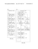 METHOD AND APPARATUS FOR DISPENSING ITEMS diagram and image