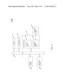 SYSTEM, METHOD AND APPARATUS FOR TEMPERATURE CONTROL diagram and image