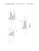 TIERED OPERATION OPTION SCANNING FOR WHEELCHAIR diagram and image