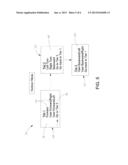 TIERED OPERATION OPTION SCANNING FOR WHEELCHAIR diagram and image