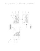 TIERED OPERATION OPTION SCANNING FOR WHEELCHAIR diagram and image