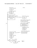 LAW BREAKING/BEHAVIOR SENSOR diagram and image