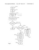 BEHAVIORAL TRACKING AND VEHICLE APPLICATIONS diagram and image