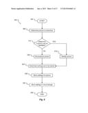 FEATURE RECOGNITION FOR CONFIGURING A VEHICLE CONSOLE AND ASSOCIATED     DEVICES diagram and image