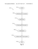 FEATURE RECOGNITION FOR CONFIGURING A VEHICLE CONSOLE AND ASSOCIATED     DEVICES diagram and image