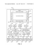 CONFIGURABLE VEHICLE CONSOLE diagram and image