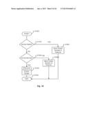 LOCATION INFORMATION EXCHANGE BETWEEN VEHICLE AND DEVICE diagram and image