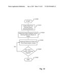 LOCATION INFORMATION EXCHANGE BETWEEN VEHICLE AND DEVICE diagram and image