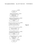 LOCATION INFORMATION EXCHANGE BETWEEN VEHICLE AND DEVICE diagram and image