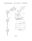 LOCATION INFORMATION EXCHANGE BETWEEN VEHICLE AND DEVICE diagram and image