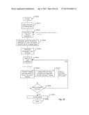 LOCATION INFORMATION EXCHANGE BETWEEN VEHICLE AND DEVICE diagram and image