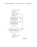 LOCATION INFORMATION EXCHANGE BETWEEN VEHICLE AND DEVICE diagram and image