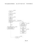 LOCATION INFORMATION EXCHANGE BETWEEN VEHICLE AND DEVICE diagram and image