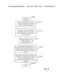 LOCATION INFORMATION EXCHANGE BETWEEN VEHICLE AND DEVICE diagram and image