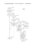 LOCATION INFORMATION EXCHANGE BETWEEN VEHICLE AND DEVICE diagram and image