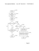 LOCATION INFORMATION EXCHANGE BETWEEN VEHICLE AND DEVICE diagram and image