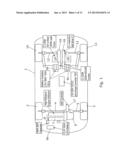 Yaw Motion Control of a Vehicle diagram and image