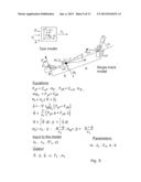 Yaw Motion Control of a Vehicle diagram and image