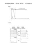 CONTROLLER FOR VEHICLE diagram and image