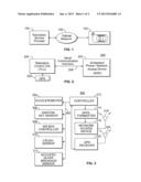 SYSTEM OPERATION FOR TELEMATICS SYSTEMS THAT USE A BATTERY diagram and image
