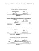 MONITORING AND DISPLAYING DEFLECTION OF LAYERS OF LANDFILL MATERIAL diagram and image