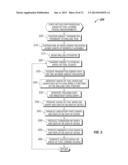 System and Method for Producing Look-Ahead Profile Measurements in a     Drilling Operation diagram and image