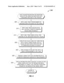 System and Method for Producing Look-Ahead Profile Measurements in a     Drilling Operation diagram and image