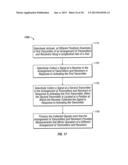 METHOD AND APPARATUS FOR DOWNHOLE MEASUREMENT TOOLS diagram and image