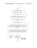 ACCURACY-BASED SIGNIFICANT POINT DERIVATION FROM DENSE 3D POINT CLOUDS FOR     TERRAIN MODELING diagram and image