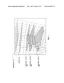 CHRONO-STRATIGRAPHIC AND TECTONO-STRATIGRAPHIC INTERPRETATION ON SEISMIC     VOLUMES diagram and image