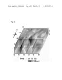 Method of Analyzing 3D Geological Structure Using Structure Index diagram and image