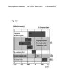 Method of Analyzing 3D Geological Structure Using Structure Index diagram and image